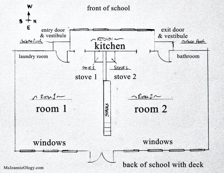 Thanks to Mr. Jannie Ology for providing the drawing:) 